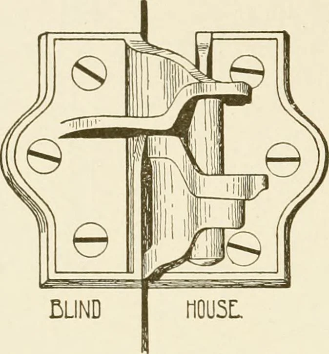 An illustration from Building construction and superintendence, 1909, leaf 413