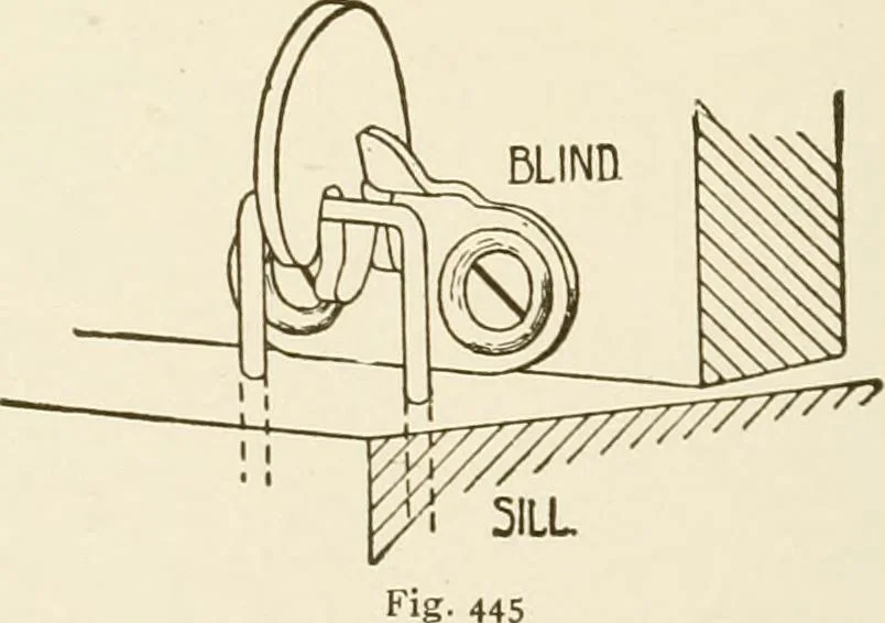 An illustration from Building construction and superintendence, 1909, leaf 413