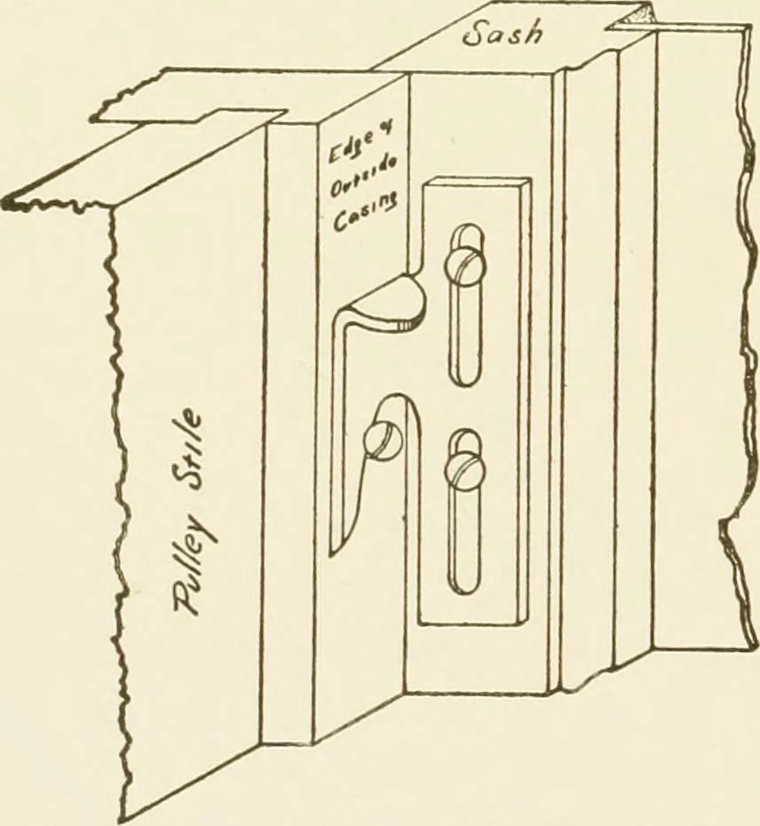 An illustration from Building construction and superintendence, 1909, leaf 415