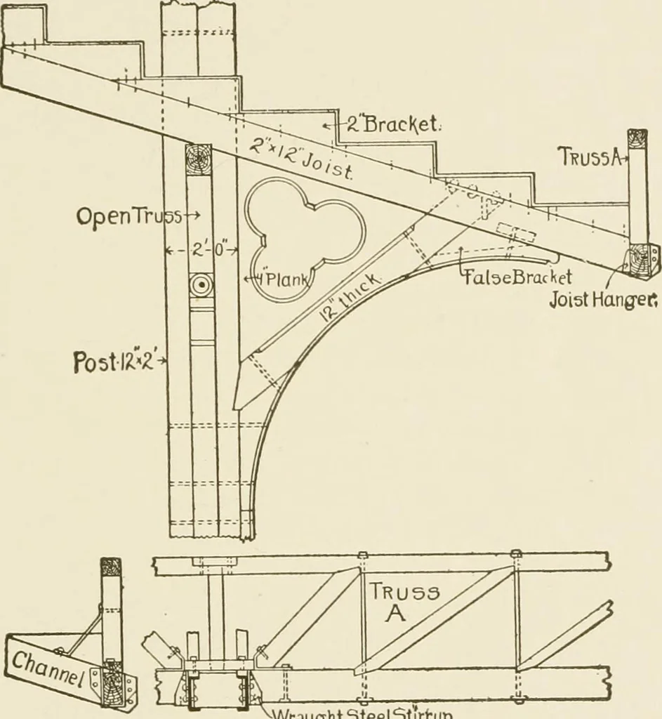 An illustration from Building construction and superintendence, 1909, leaf 432