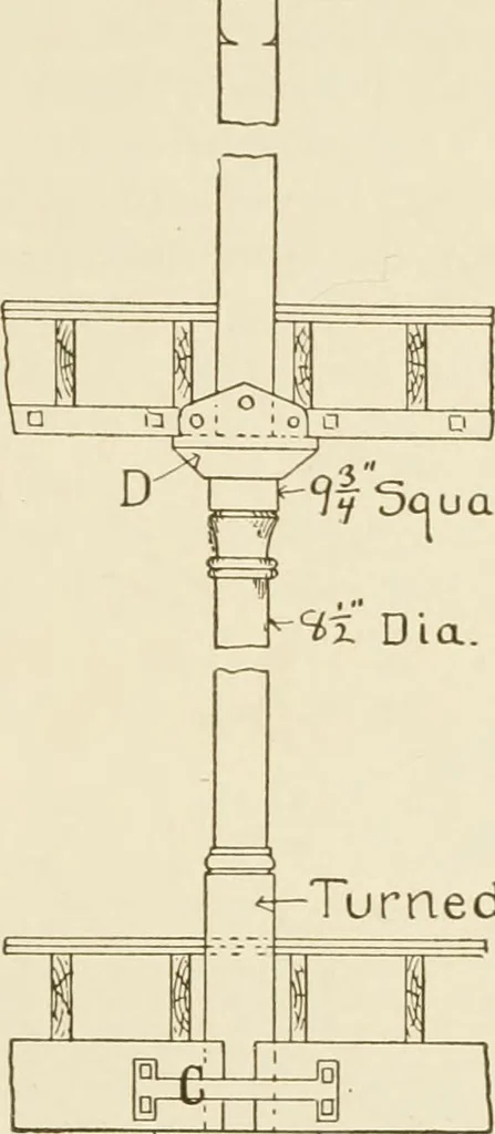 An illustration from Building construction and superintendence, 1909, leaf 436