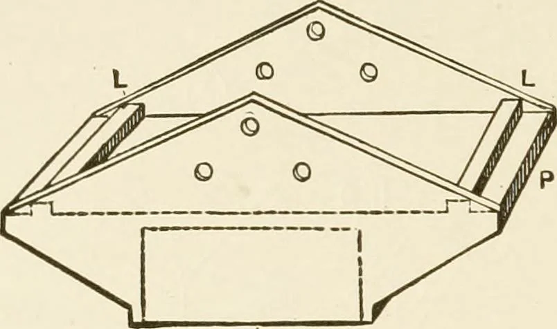 An illustration from Building construction and superintendence, 1909, leaf 437