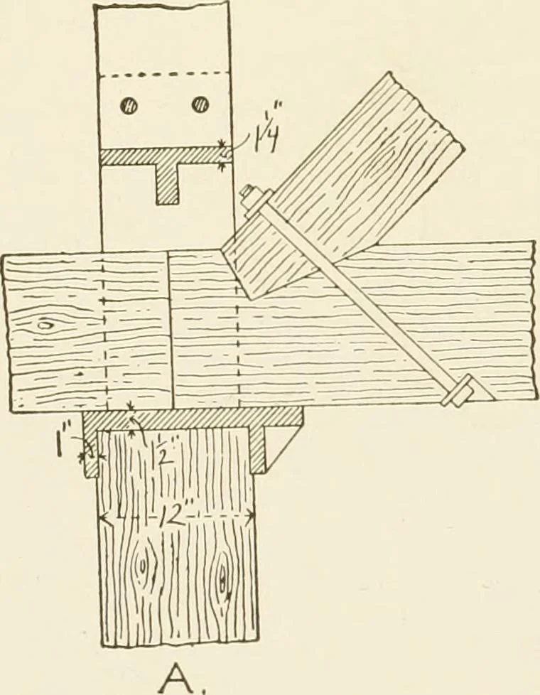 An illustration from Building construction and superintendence, 1909, leaf 439
