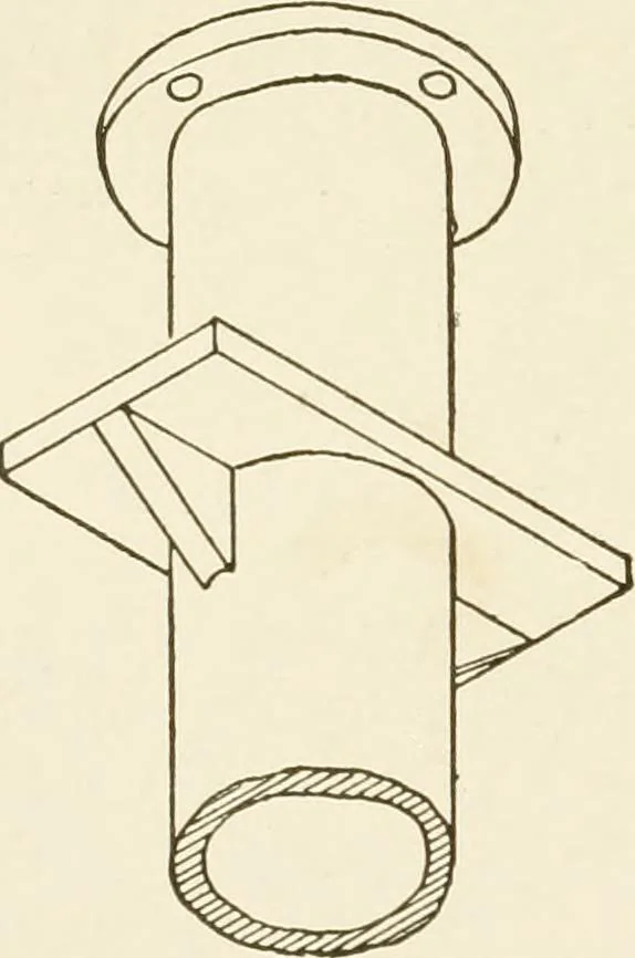 An illustration from Building construction and superintendence, 1909, leaf 441