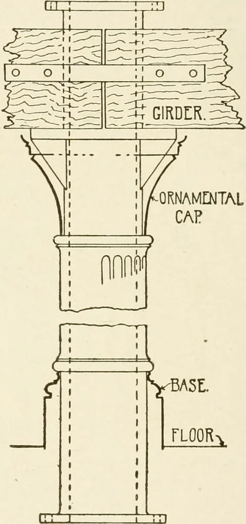 An illustration from Building construction and superintendence, 1909, leaf 441