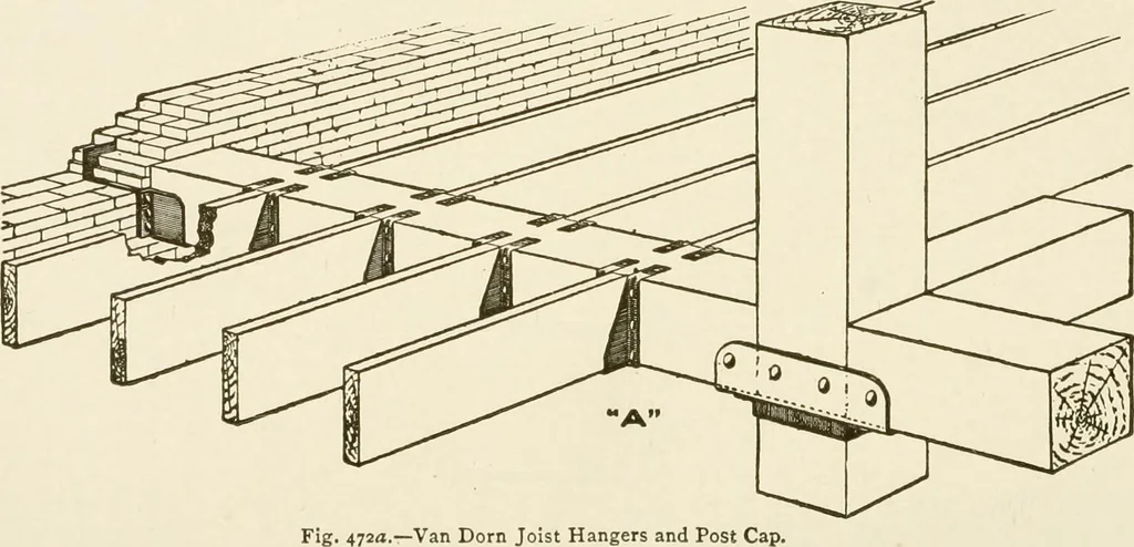 An illustration from Building construction and superintendence, 1909, leaf 443