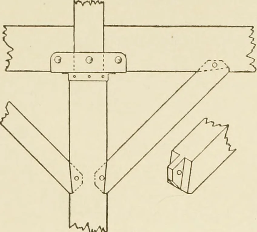An illustration from Building construction and superintendence, 1909, leaf 444