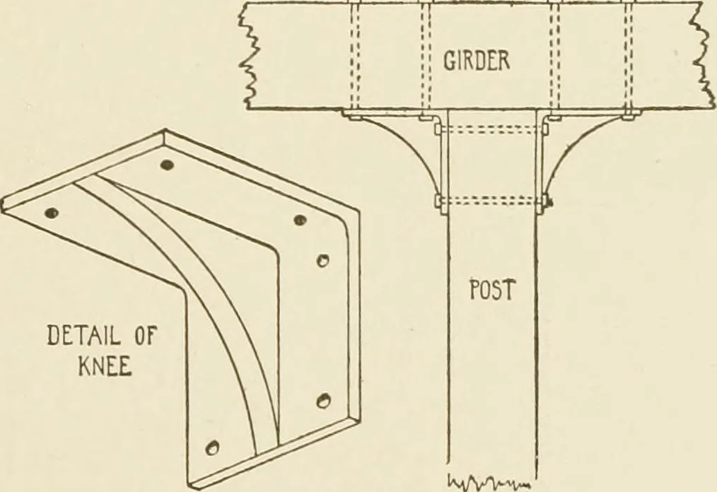 An illustration from Building construction and superintendence, 1909, leaf 444