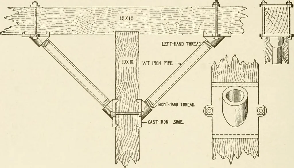 An illustration from Building construction and superintendence, 1909, leaf 445