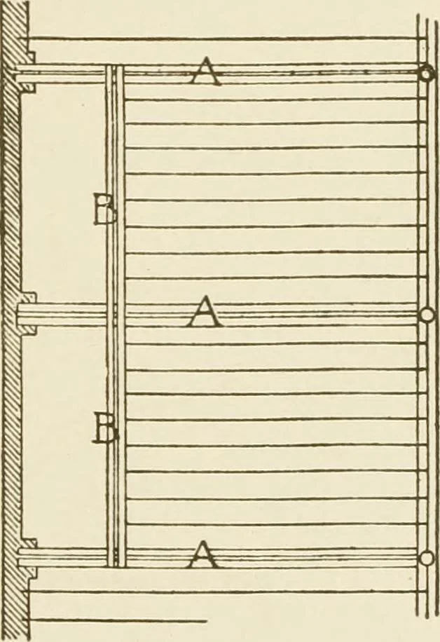 An illustration from Building construction and superintendence, 1909, leaf 446