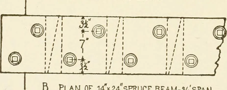 An illustration from Building construction and superintendence, 1909, leaf 455