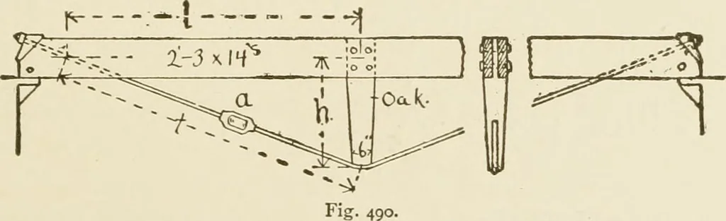 An illustration from Building construction and superintendence, 1909, leaf 456