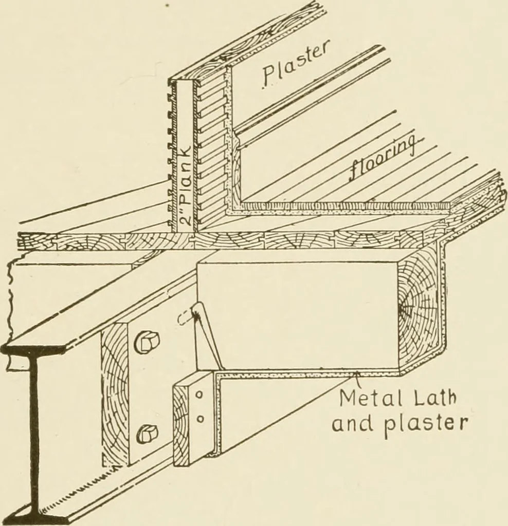 An illustration from Building construction and superintendence, 1909, leaf 464