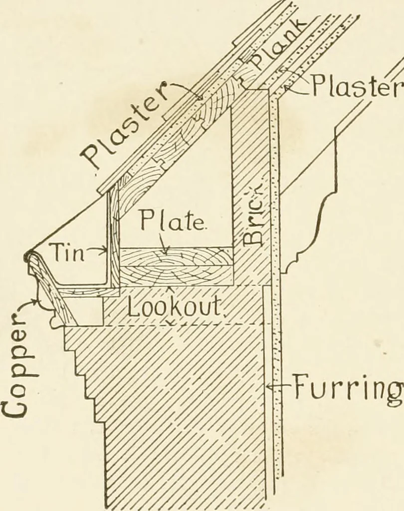 An illustration from Building construction and superintendence, 1909, leaf 467