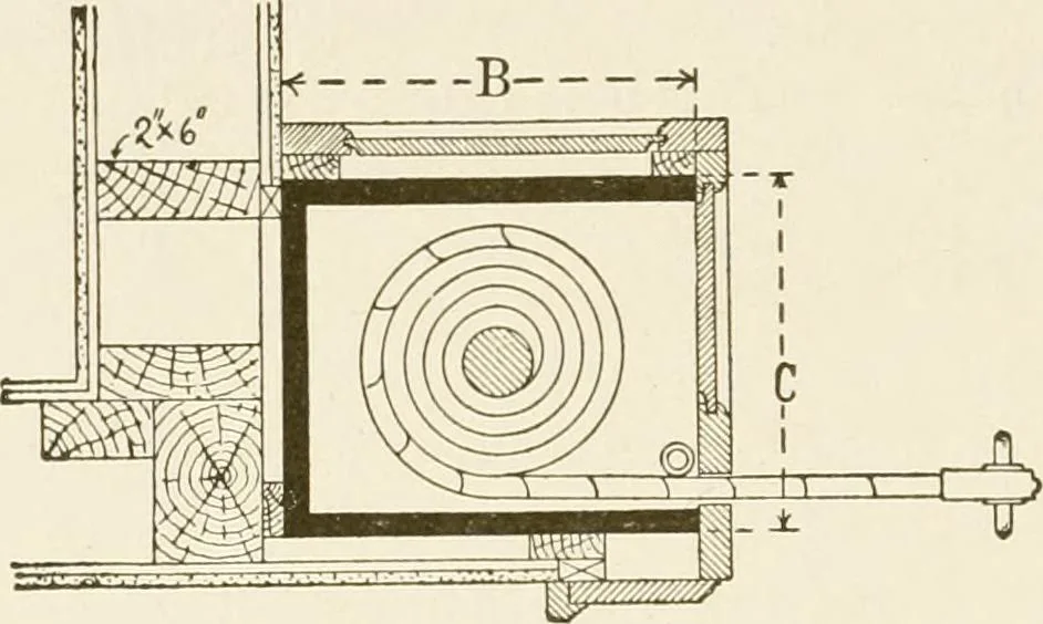 An illustration from Building construction and superintendence, 1909, leaf 517