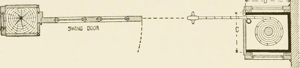 An illustration from Building construction and superintendence, 1909, leaf 519