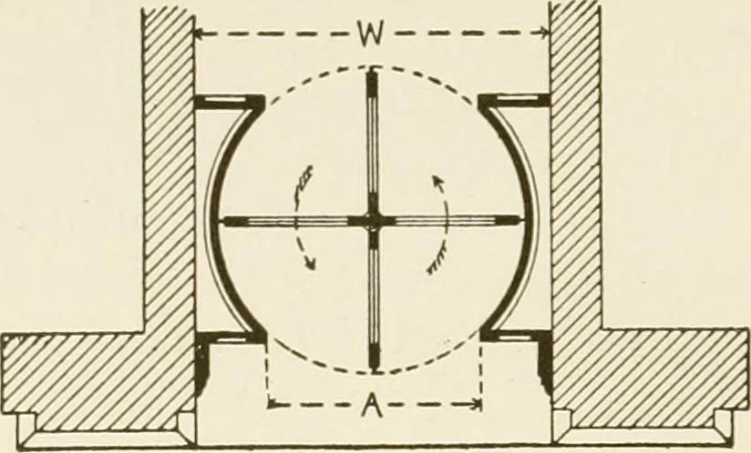 An illustration from Building construction and superintendence, 1909, leaf 521