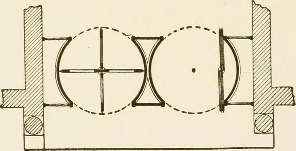 An illustration from Building construction and superintendence, 1909, leaf 521