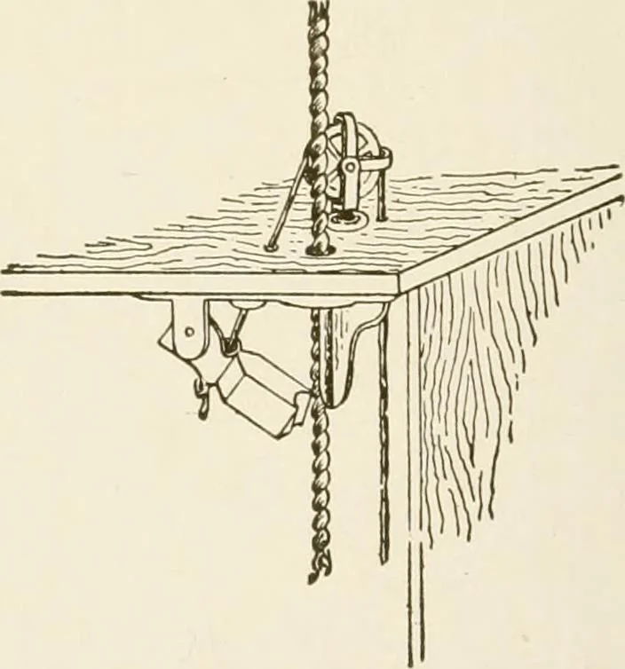 An illustration from Building construction and superintendence, 1909, leaf 525