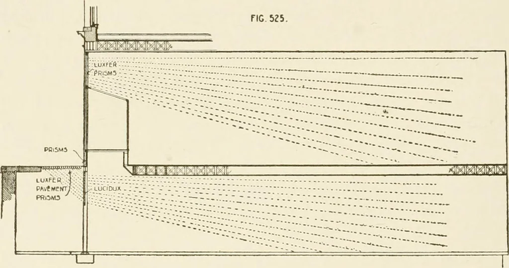 An illustration from Building construction and superintendence, 1909, leaf 531
