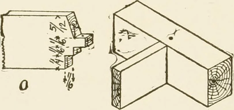 An illustration from Building construction and superintendence, 1909, leaf 59
