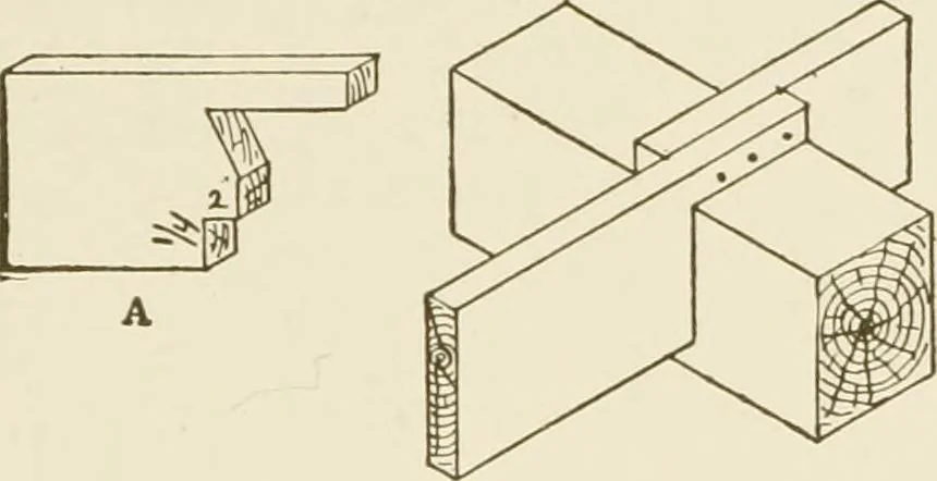 An illustration from Building construction and superintendence, 1909, leaf 60