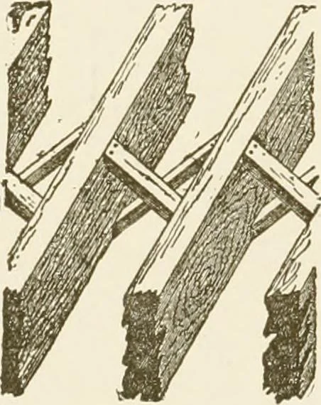 An illustration from Building construction and superintendence, 1909, leaf 61