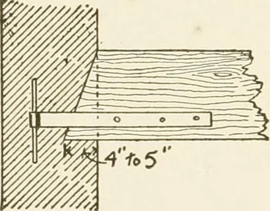 An illustration from Building construction and superintendence, 1909, leaf 67