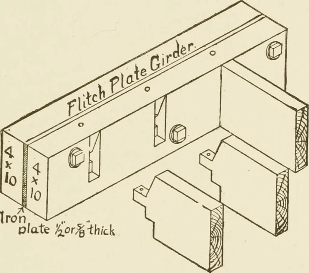 An illustration from Building construction and superintendence, 1909, leaf 74