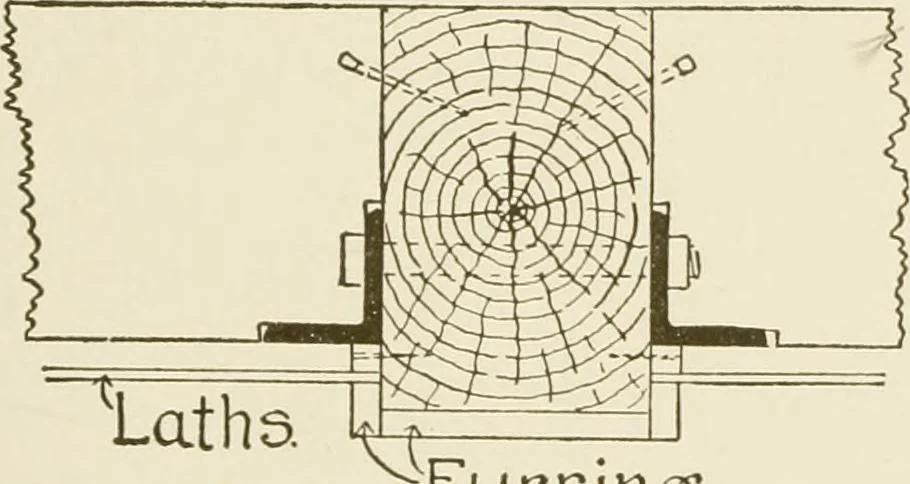 An illustration from Building construction and superintendence, 1909, leaf 76