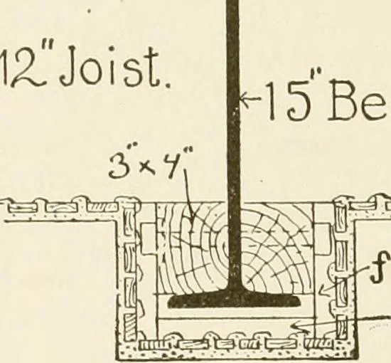An illustration from Building construction and superintendence, 1909, leaf 77