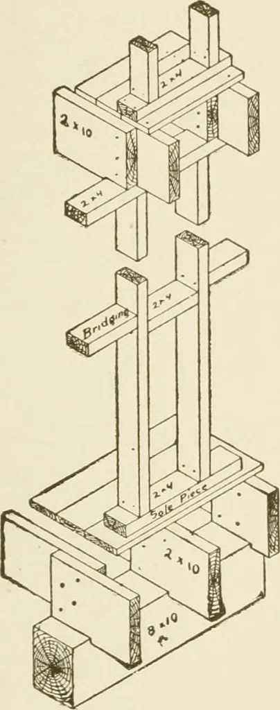 An illustration from Building construction and superintendence, 1909, leaf 80