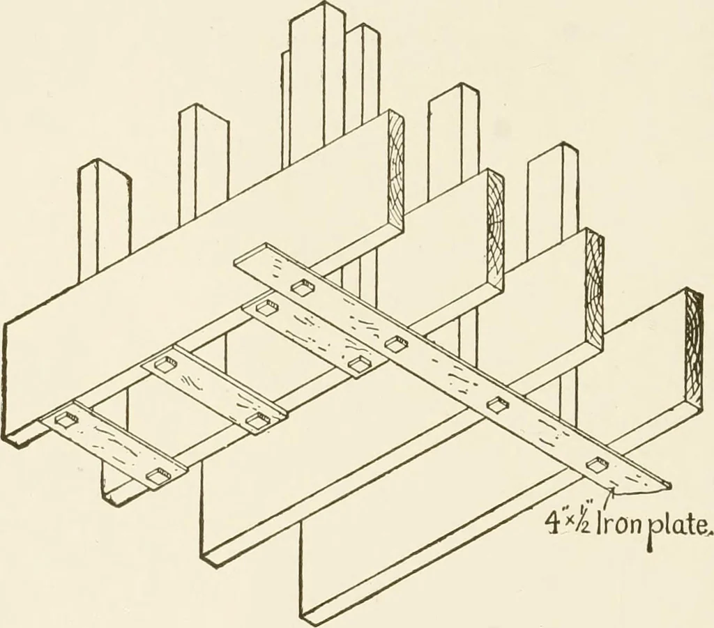 An illustration from Building construction and superintendence, 1909, leaf 83