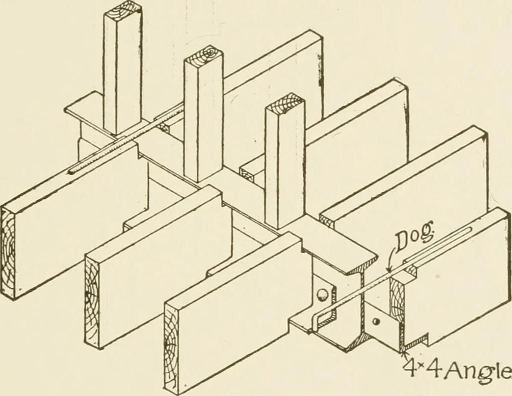 An illustration from Building construction and superintendence, 1909, leaf 84