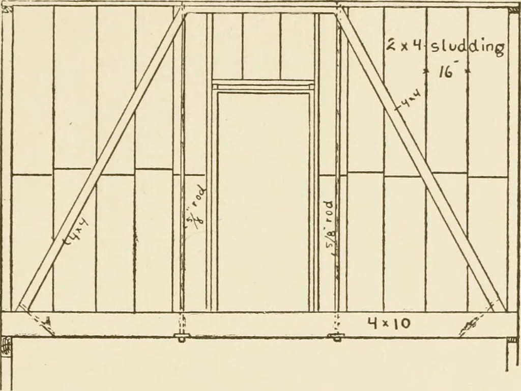 An illustration from Building construction and superintendence, 1909, leaf 86