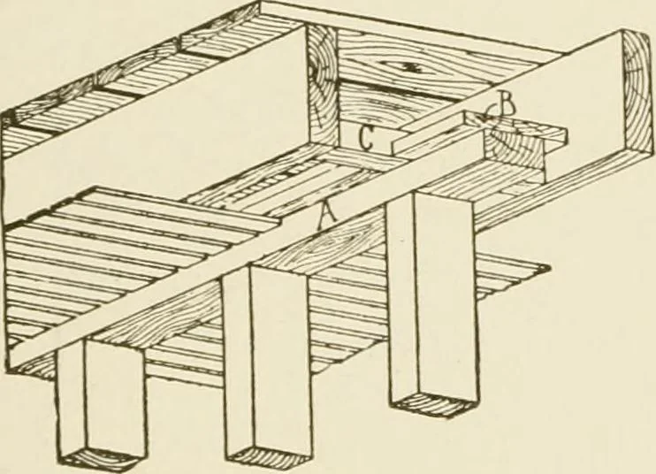 An illustration from Building construction and superintendence, 1909, leaf 86