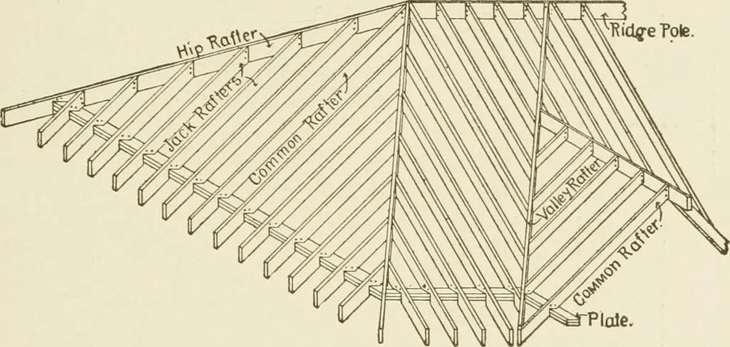 An illustration from Building construction and superintendence, 1909, leaf 92