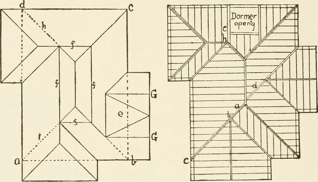 An illustration from Building construction and superintendence, 1909, leaf 93