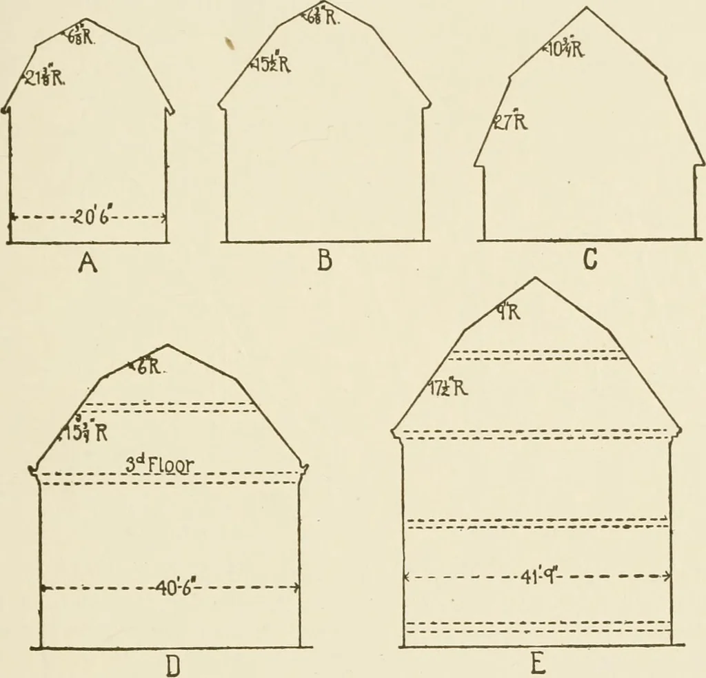 An illustration from Building construction and superintendence, 1909, leaf 98