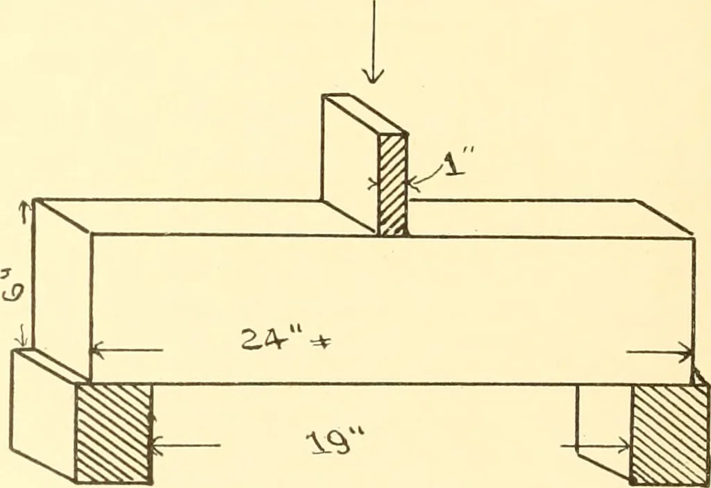 An illustration from The building and decorative stones of Maryland, containing an account of their properties and distribution, 1898, leaf 89