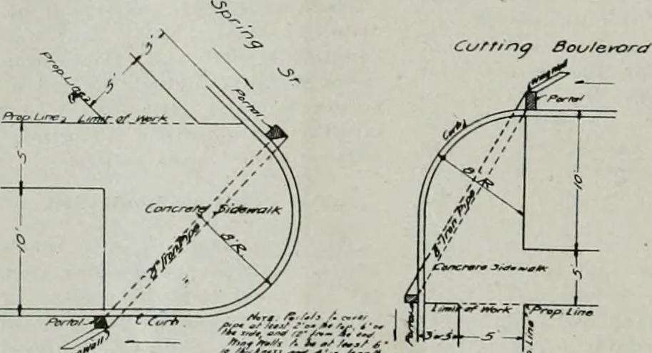 An illustration from Building & engineering news, 1914, leaf 1039