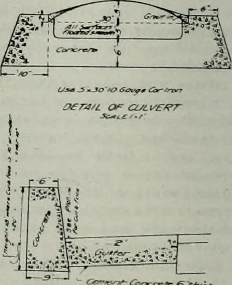 An illustration from Building & engineering news, 1914, leaf 1039