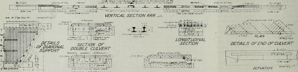 An illustration from Building & engineering news, 1914, leaf 1041