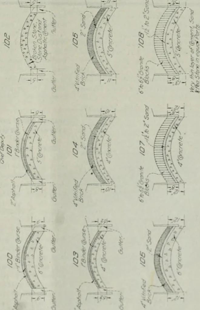 An illustration from Building & engineering news, 1914, leaf 1042
