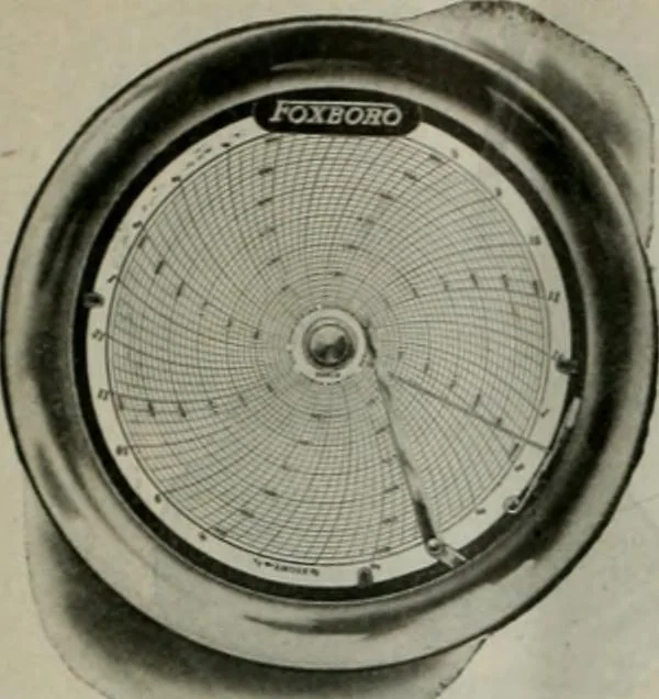 An illustration from Building & engineering news, 1914, leaf 332