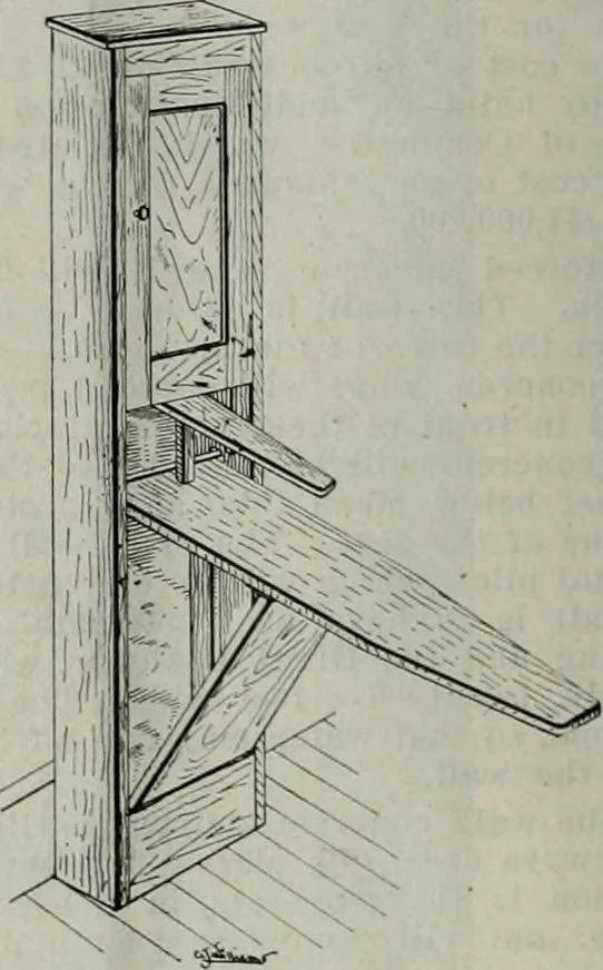 An illustration from Building & engineering news, 1914, leaf 369
