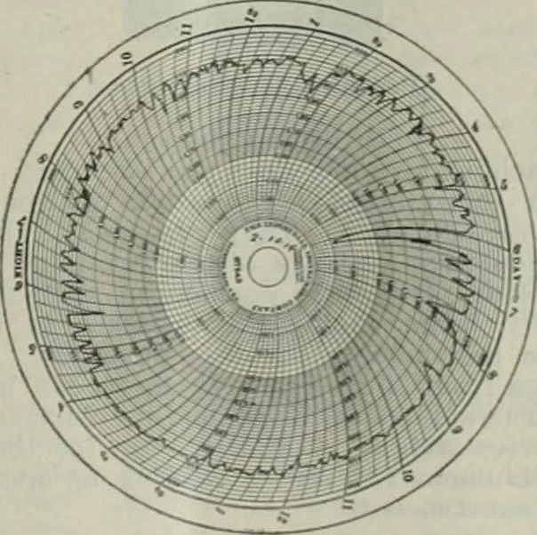 An illustration from Building & engineering news, 1914, leaf 372