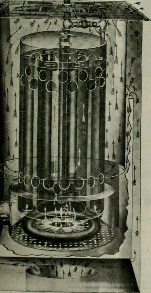 An illustration from Building & engineering news, 1914, leaf 610