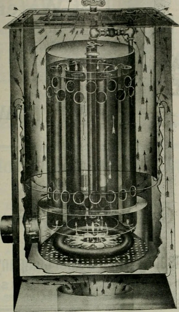 An illustration from Building & engineering news, 1914, leaf 728