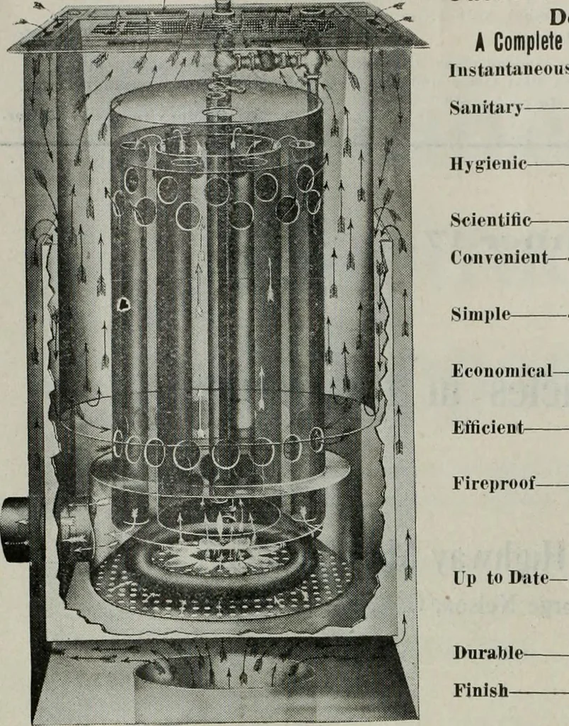 An illustration from Building & engineering news, 1914, leaf 783